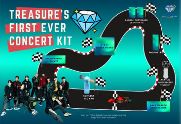 Treasure Concert Kit